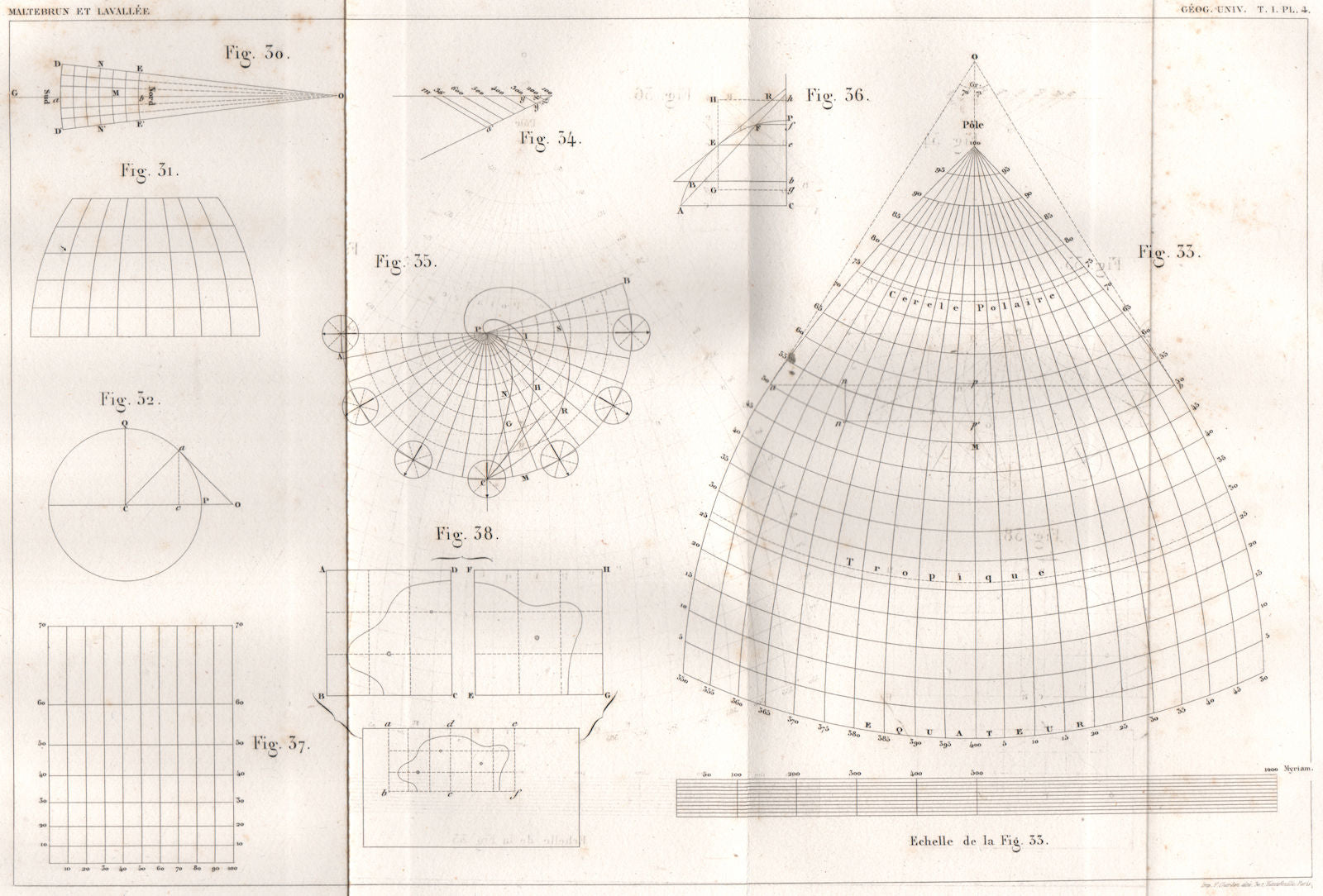 THE EARTH. Mathematics of the sphere. Latitude Longitude 1855 old print